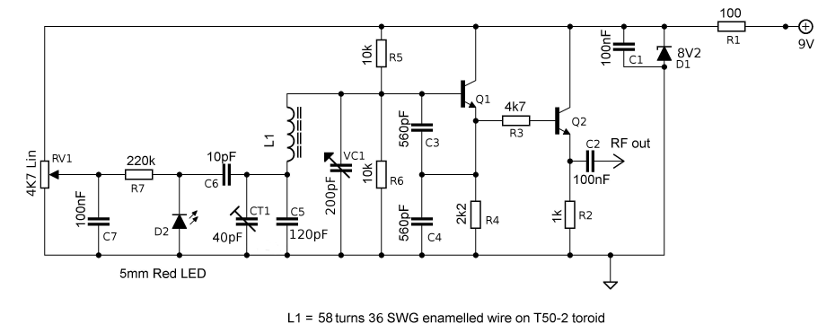 VFO circuit